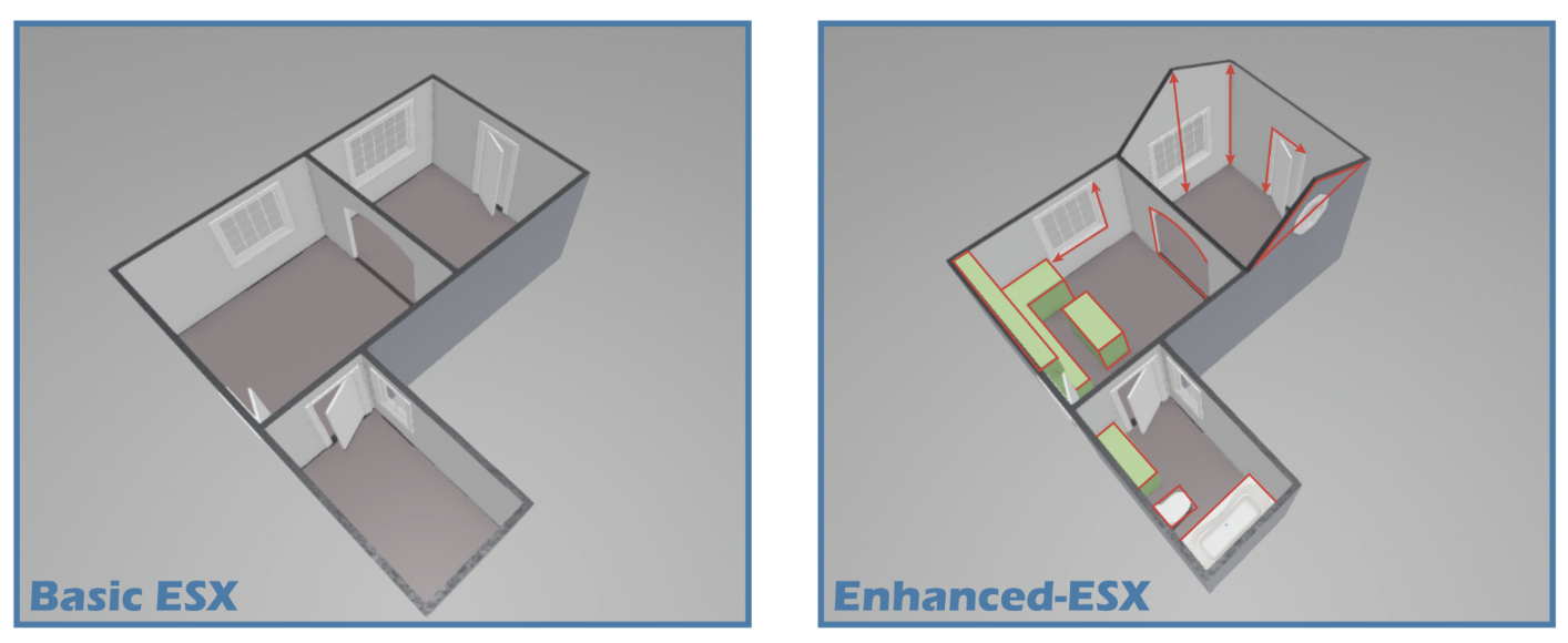 A comparison between a basic ESX sketch and an enhanced ESX sketch