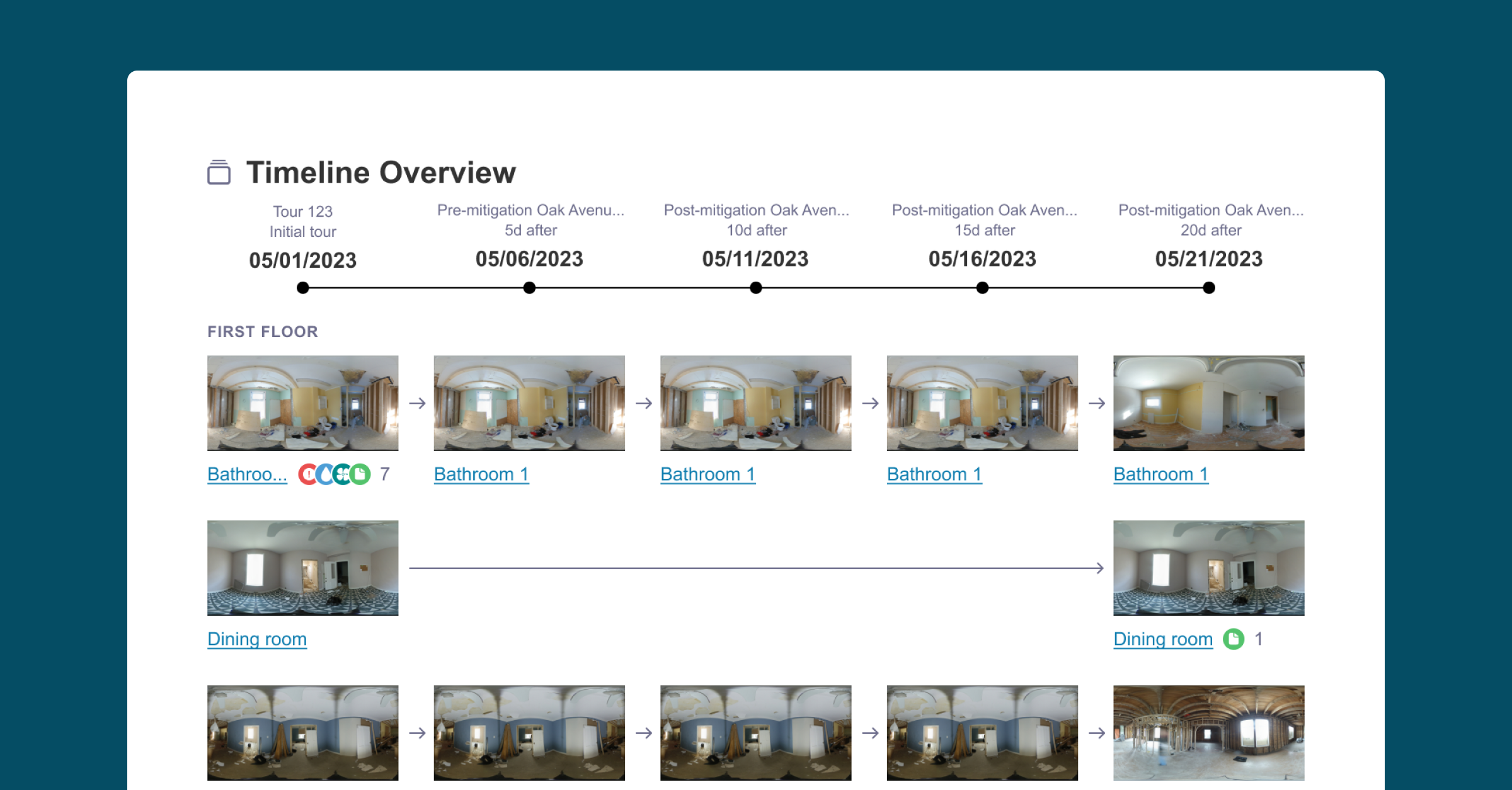 Timline Overview of DocuSketch Reports