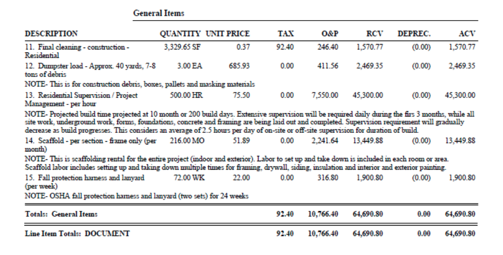 A screenshot of an example insurance estimate that shows general items